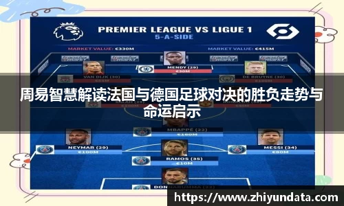 周易智慧解读法国与德国足球对决的胜负走势与命运启示