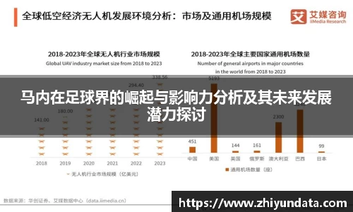 马内在足球界的崛起与影响力分析及其未来发展潜力探讨